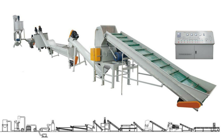 塑料回收清洗生产线